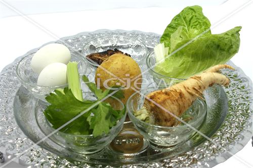 Seder Plate