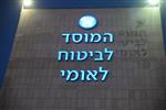 An interesting daily life routine in Jerusalem