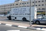 An interesting daily life routine in Jerusalem