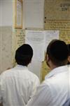 Mir Yeshiva students studying in Jerusalem